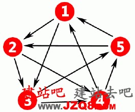 ֽ�Ƴ�ǧ�̳���Ƶ������ʡ����ί������н�ʦ��ֹ����֪ͨ��Ч(ͼ)...